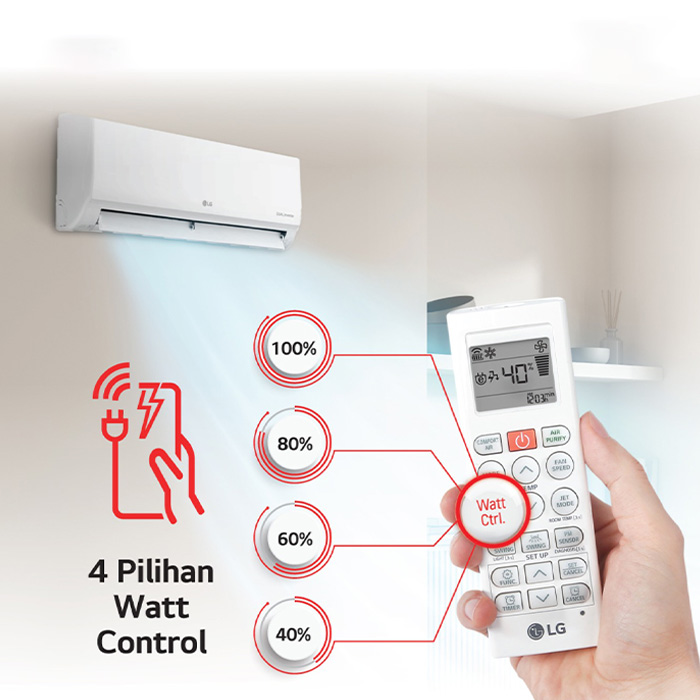 LG AC Split Dinding Smart Inverter DUALCOOL Watt Control 2023 2 PK - T18EV5
